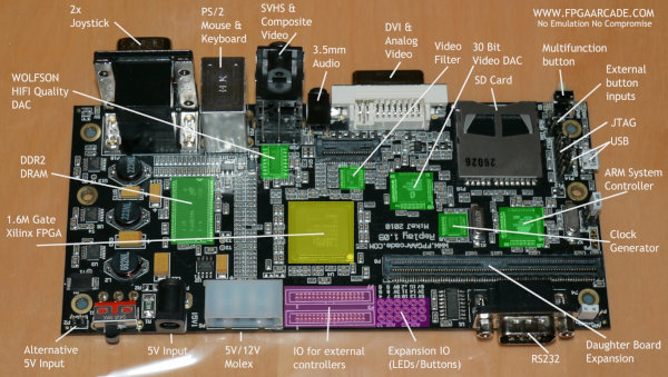 Replay1 Board Overview